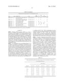 ANTAGONISTIC DR3 LIGANDS diagram and image