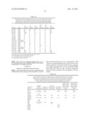 ANTAGONISTIC DR3 LIGANDS diagram and image