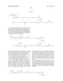 ANTAGONISTIC DR3 LIGANDS diagram and image