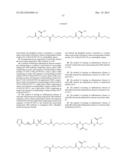 ANTAGONISTIC DR3 LIGANDS diagram and image