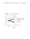 ENHANCEMENT OF THE ACTION OF ANTI-INFECTIVE AGENTS AND OF CENTRAL AND     PERIPHERAL NERVOUS SYSTEM AGENTS AND TRANSPORTATION OF NUCLEIC ACID     SUBSTANCES diagram and image