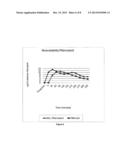 ENHANCEMENT OF THE ACTION OF ANTI-INFECTIVE AGENTS AND OF CENTRAL AND     PERIPHERAL NERVOUS SYSTEM AGENTS AND TRANSPORTATION OF NUCLEIC ACID     SUBSTANCES diagram and image