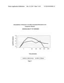 ENHANCEMENT OF THE ACTION OF ANTI-INFECTIVE AGENTS AND OF CENTRAL AND     PERIPHERAL NERVOUS SYSTEM AGENTS AND TRANSPORTATION OF NUCLEIC ACID     SUBSTANCES diagram and image