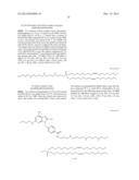 NOVEL COMPOSITIONS OF TLR7 AND/OR TLR8 AGONISTS CONJUGATED TO LIPIDS diagram and image