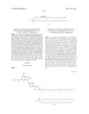 NOVEL COMPOSITIONS OF TLR7 AND/OR TLR8 AGONISTS CONJUGATED TO LIPIDS diagram and image