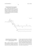 NOVEL COMPOSITIONS OF TLR7 AND/OR TLR8 AGONISTS CONJUGATED TO LIPIDS diagram and image