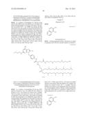 NOVEL COMPOSITIONS OF TLR7 AND/OR TLR8 AGONISTS CONJUGATED TO LIPIDS diagram and image