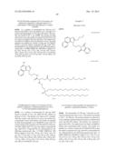 NOVEL COMPOSITIONS OF TLR7 AND/OR TLR8 AGONISTS CONJUGATED TO LIPIDS diagram and image