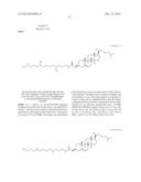 NOVEL COMPOSITIONS OF TLR7 AND/OR TLR8 AGONISTS CONJUGATED TO LIPIDS diagram and image