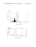 Immunogenic composition for treatment of hepatitis C, a method for     preparing the composition and use thereof for treating hepatitis C diagram and image