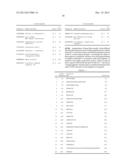 NANOPARTICLES FOR PROVIDING IMMUNE RESPONSES AGAINST INFECTIOUS AGENTS diagram and image