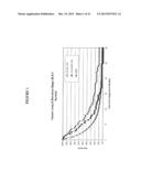 Tissue Targeted Antigenic Activation of the Immune Response to Treat     Cancers diagram and image