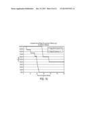 Tissue Targeted Antigenic Activation of the Immune Response to Treat     Cancers diagram and image