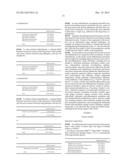 Tissue Targeted Antigenic Activation of the Immune Response to Treat     Cancers diagram and image