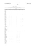 Tissue Targeted Antigenic Activation of the Immune Response to Treat     Cancers diagram and image