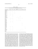 Tissue Targeted Antigenic Activation of the Immune Response to Treat     Cancers diagram and image