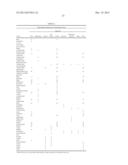 Tissue Targeted Antigenic Activation of the Immune Response to Treat     Cancers diagram and image