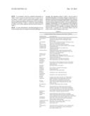 Tissue Targeted Antigenic Activation of the Immune Response to Treat     Cancers diagram and image