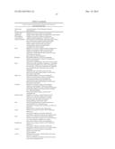 Tissue Targeted Antigenic Activation of the Immune Response to Treat     Cancers diagram and image