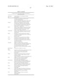 Tissue Targeted Antigenic Activation of the Immune Response to Treat     Cancers diagram and image