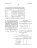 Tissue Targeted Antigenic Activation of the Immune Response to Treat     Cancers diagram and image