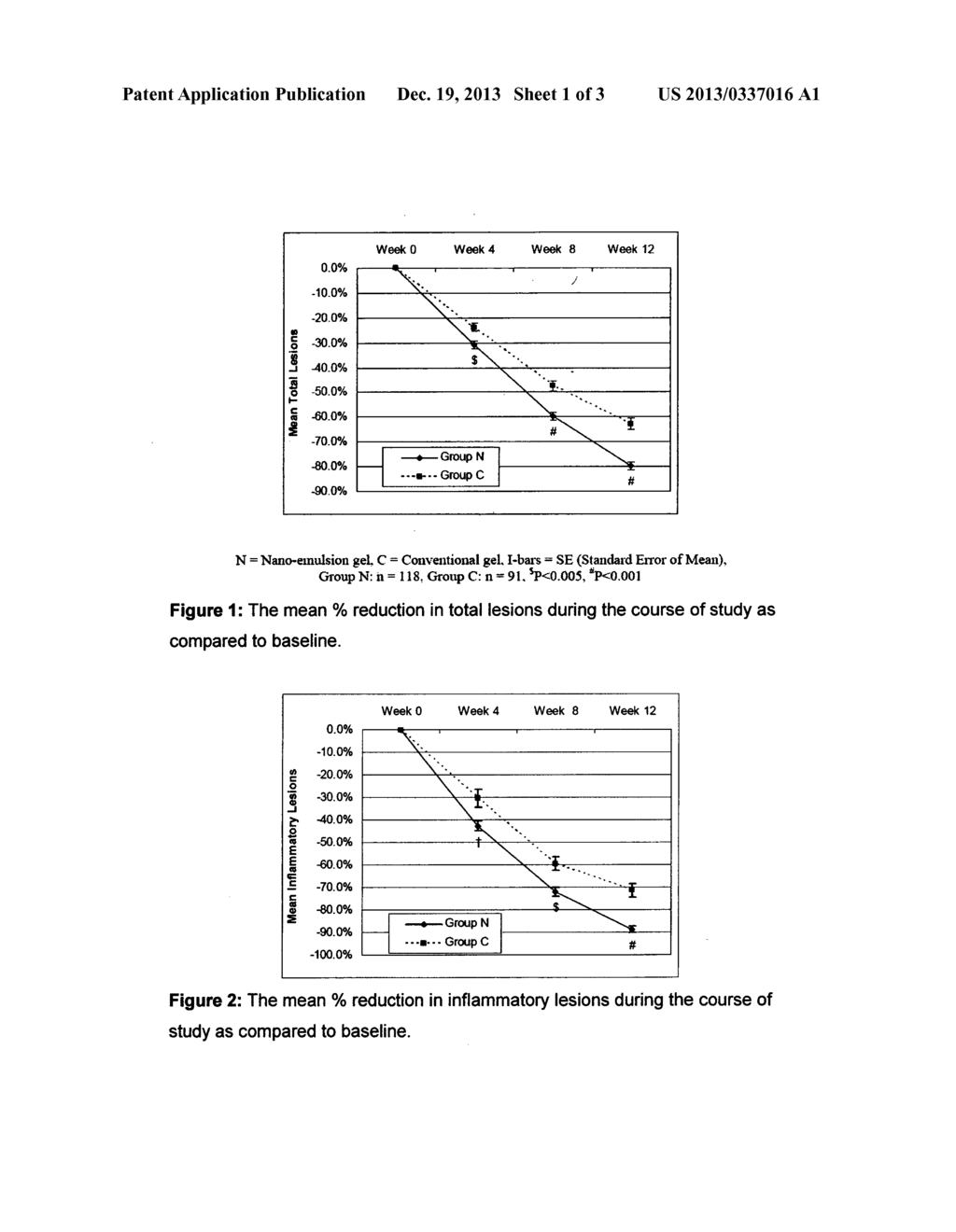 METHOD FOR TREATMENT OF ACNE USING PHARMACEUTICAL COMPOSITIONS OF     CLINDAMYCIN AND ADAPALENE - diagram, schematic, and image 02