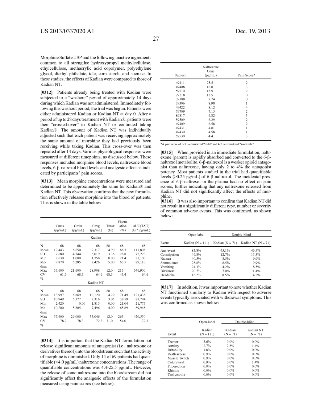 Pharmaceutical Compositions - diagram, schematic, and image 28