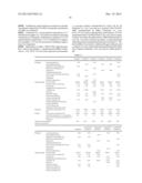 CAROTENOID-CONTAINING COMPOSITION AND METHOD FOR PRODUCING THE SAME diagram and image