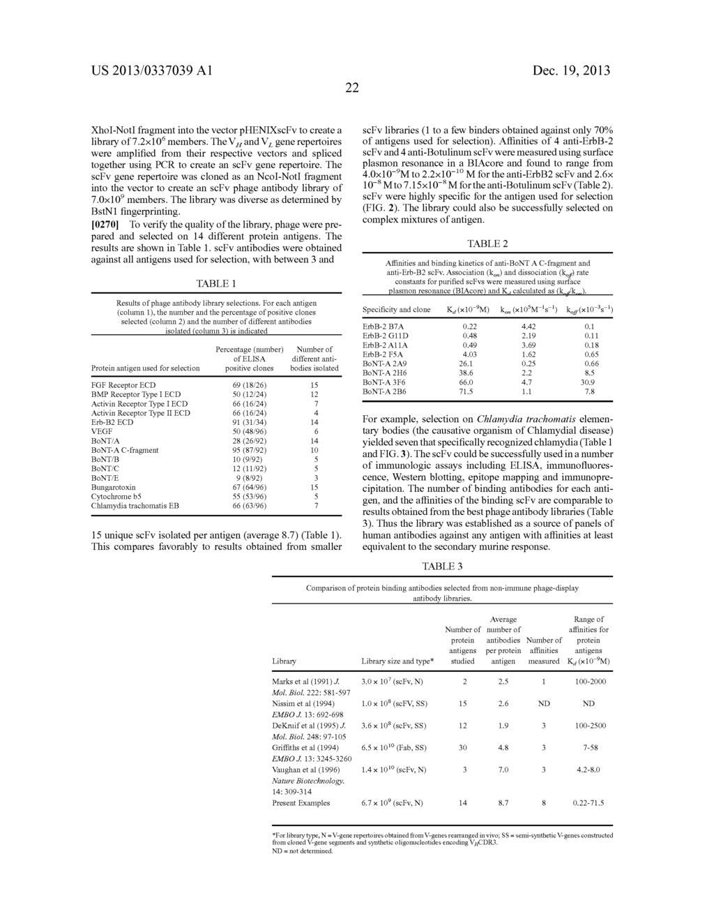 Internalizing ErBB2 Antibodies - diagram, schematic, and image 25