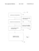 NUTRITIONAL COMPOSITION diagram and image