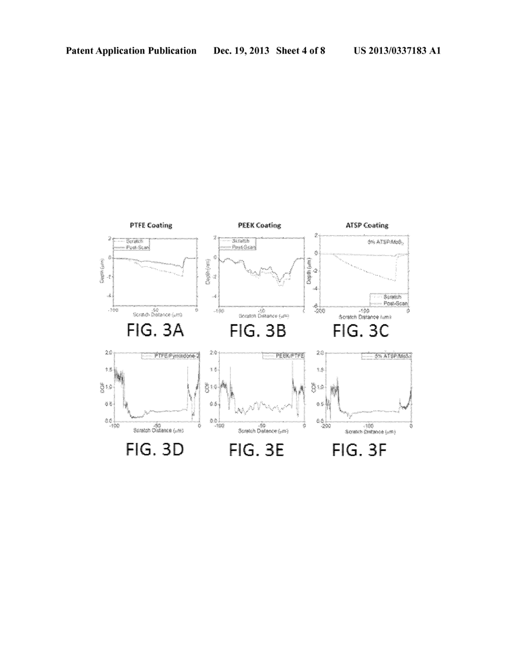 POLYMER COATING SYSTEM FOR IMPROVED TRIBOLOGICAL PERFORMANCE - diagram, schematic, and image 05