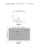 COVALENTLY BOUND MONOLAYER FOR A PROTECTIVE CARBON OVERCOAT diagram and image