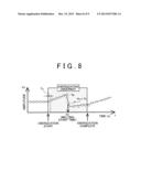 RESISTANCE WELDING METHOD, RESISTANCE-WELDED MEMBER, RESISTANCE WELDER AND     CONTROL APPARATUS THEREOF, CONTROL METHOD AND CONTROL PROGRAM FOR     RESISTANCE WELDER, AND RESISTANCE WELDING EVALUATION METHOD AND     EVALUATION PROGRAM diagram and image