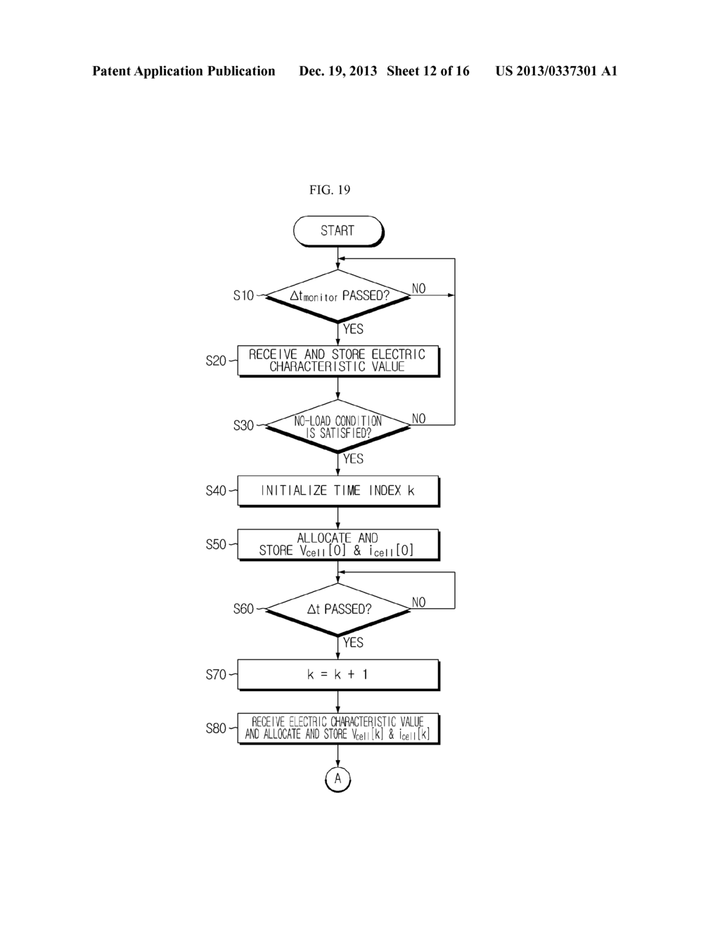 BATTERY SYSTEM FOR SECONDARY BATTERY COMPRISING BLENDED CATHODE MATERIAL,     AND APPARATUS AND METHOD FOR MANAGING THE SAME - diagram, schematic, and image 13