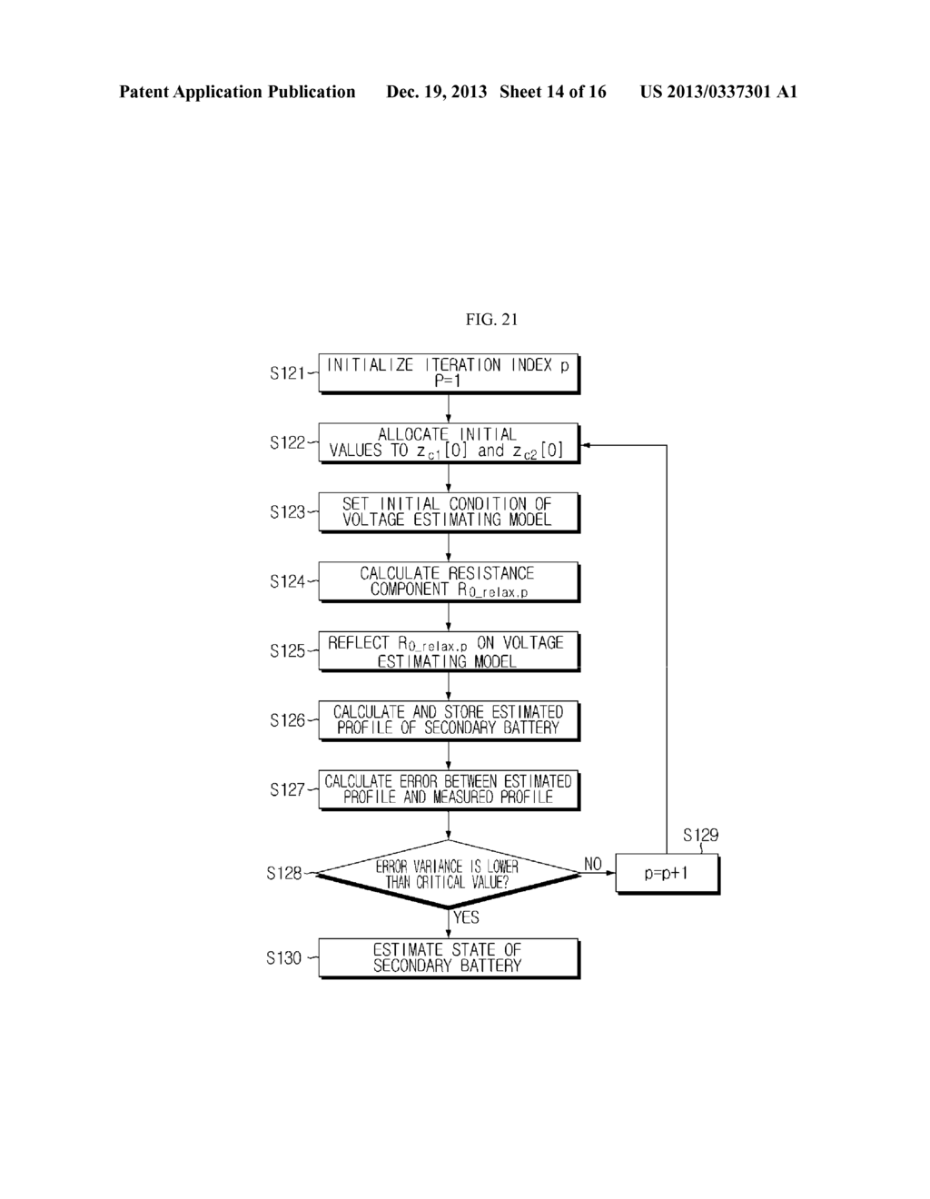 BATTERY SYSTEM FOR SECONDARY BATTERY COMPRISING BLENDED CATHODE MATERIAL,     AND APPARATUS AND METHOD FOR MANAGING THE SAME - diagram, schematic, and image 15