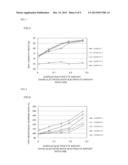 NONAQUEOUS ELECTROLYTE SECONDARY BATTERY diagram and image