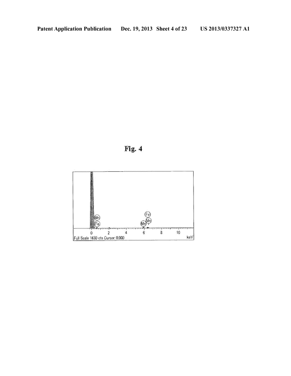 CATHODE ACTIVE MATERIAL FOR LITHIUM SECONDARY BATTERY, METHOD FOR     MANUFACTURING SAME, AND LITHIUM SECONDARY BATTERY INCLUDING SAME - diagram, schematic, and image 05