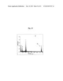 CATHODE ACTIVE MATERIAL FOR LITHIUM SECONDARY BATTERY, METHOD FOR     MANUFACTURING SAME, AND LITHIUM SECONDARY BATTERY INCLUDING SAME diagram and image