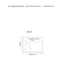 CATHODE ACTIVE MATERIAL FOR LITHIUM SECONDARY BATTERY, METHOD FOR     MANUFACTURING SAME, AND LITHIUM SECONDARY BATTERY INCLUDING SAME diagram and image