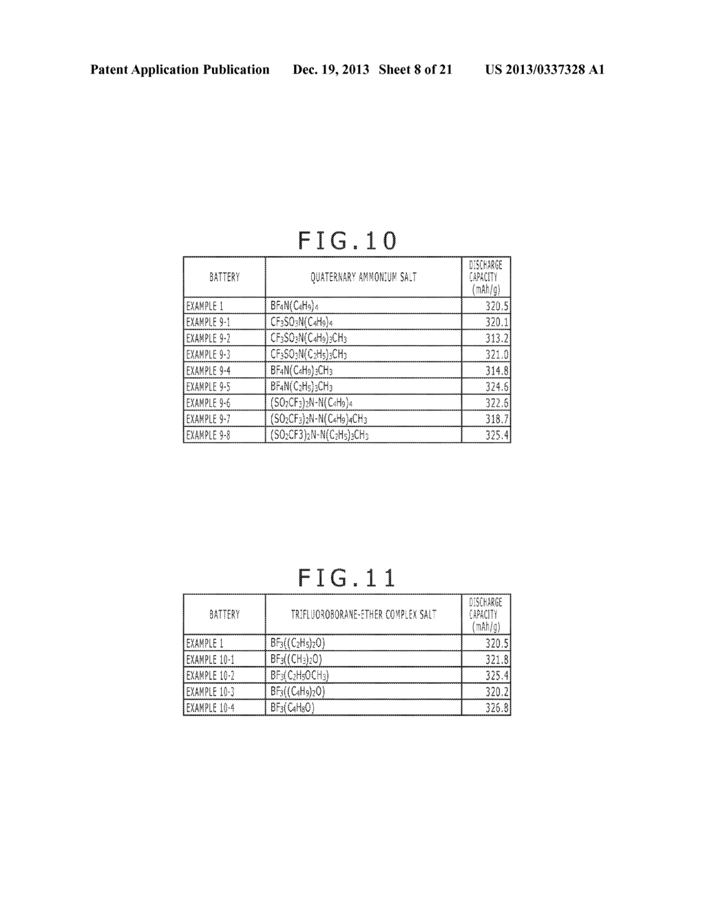 NONAQUEOUS ELECTROLYTIC SOLUTION CONTAINING MAGNESIUM IONS, AND     ELECTROCHEMICAL DEVICE USING THE SAME - diagram, schematic, and image 09