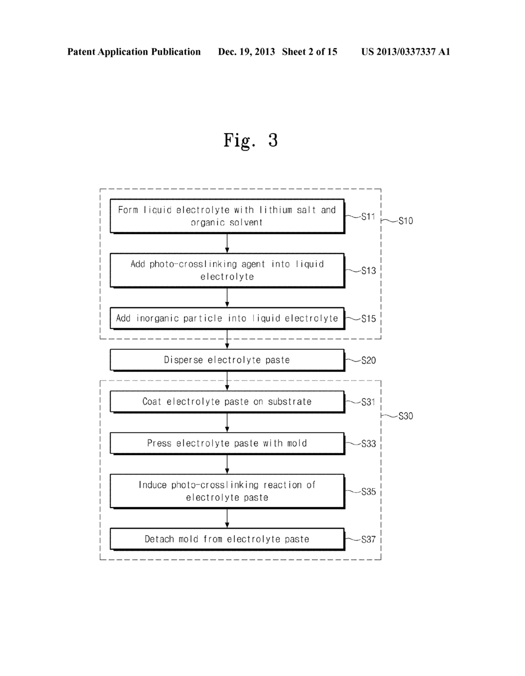 SOLID POLYMERIC ELECTROLYTES, METHODS OF FABRICATING THE SAME, AND LITHIUM     BATTERY INCLUDING THE SAME - diagram, schematic, and image 03