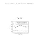 SOLID POLYMERIC ELECTROLYTES, METHODS OF FABRICATING THE SAME, AND LITHIUM     BATTERY INCLUDING THE SAME diagram and image