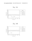 SOLID POLYMERIC ELECTROLYTES, METHODS OF FABRICATING THE SAME, AND LITHIUM     BATTERY INCLUDING THE SAME diagram and image