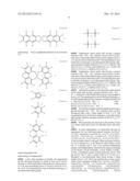 LOW MOLECULAR WEIGHT SALTS COMBINED WITH FLUORINATED SOLVENTS FOR     ELECTROLYTES diagram and image