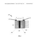 ALKALI METAL-AIR FLOW BATTERIES diagram and image