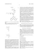 SULFONIUM SALT, POLYMER, RESIST COMPOSITION, AND PATTERNING PROCESS diagram and image