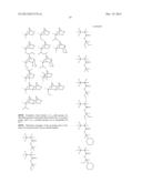 SULFONIUM SALT, POLYMER, RESIST COMPOSITION, AND PATTERNING PROCESS diagram and image