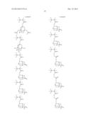 SULFONIUM SALT, POLYMER, RESIST COMPOSITION, AND PATTERNING PROCESS diagram and image