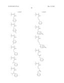 SULFONIUM SALT, POLYMER, RESIST COMPOSITION, AND PATTERNING PROCESS diagram and image