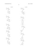 SULFONIUM SALT, POLYMER, RESIST COMPOSITION, AND PATTERNING PROCESS diagram and image